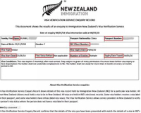 Applying for A New Zealand Visa